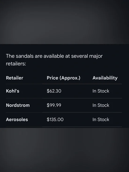 Classic Black Platform Block Heel Sandal - Picture 10 of 11